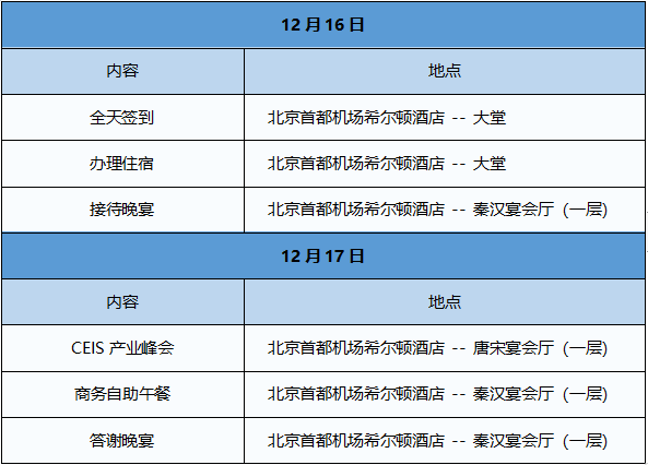 会议日程安排