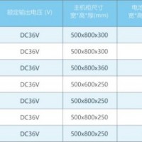 应急照明灯