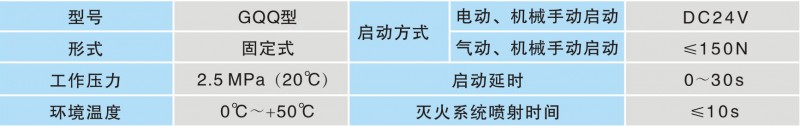 柜式七氟丙烷气体灭火装置规格型号表