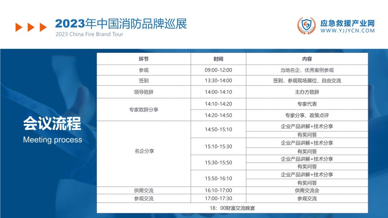 合力 共赢-2023应急救援产业网方案(1)_21